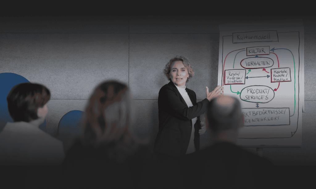 Trainerin erklärt Kulturmodell während eines Inhouse-Trainings bei Consileon Academy