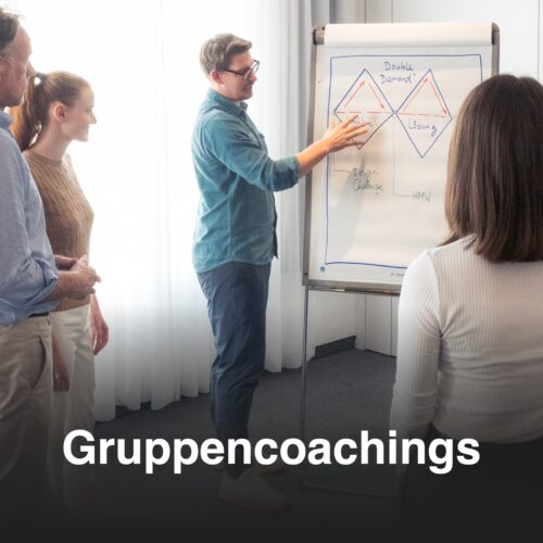 Gruppencoaching-Szene: Mehrere Personen arbeiten gemeinsam am Whiteboard